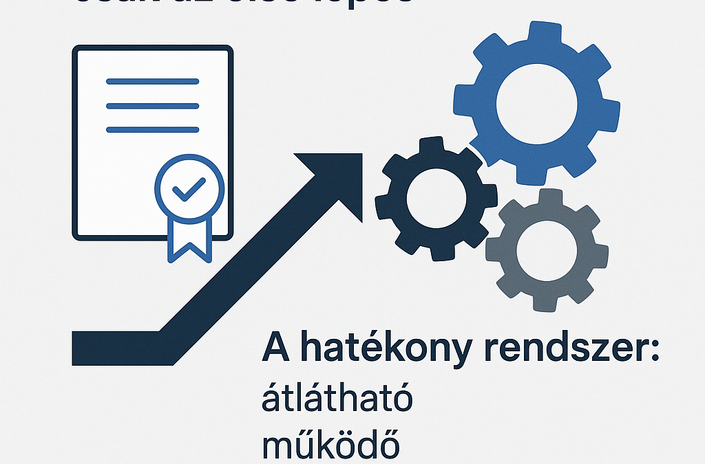 A tanúsítvány megszerzésétől a minőségbiztosításig